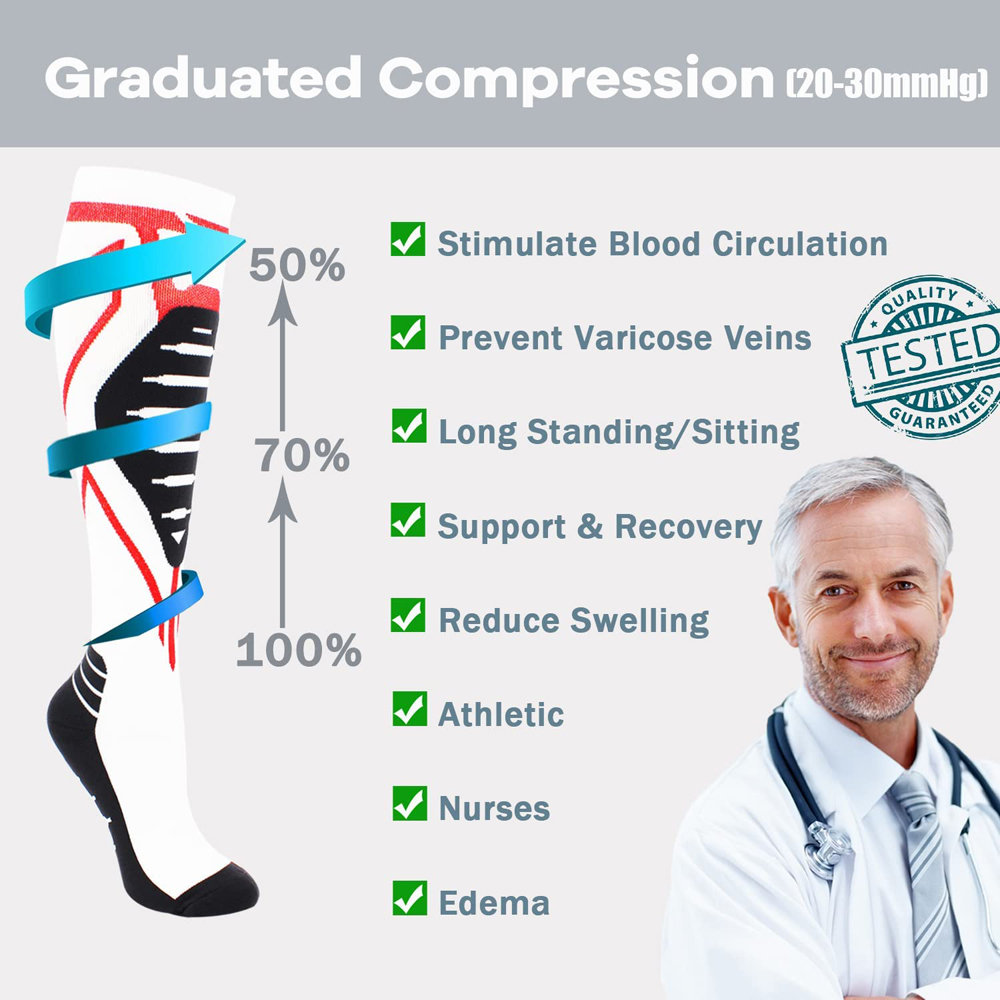 1Pair Compression Socks for Me - Compression Sock Medical บทวิจารณ์และราคา
