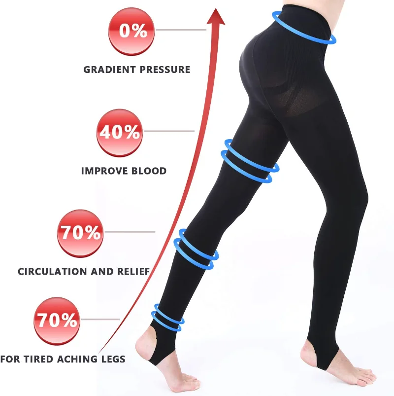 Slimming Compression Pantyhose - Compression Sock Medical บทวิจารณ์และราคา