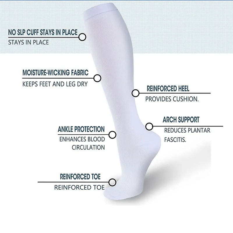 Compression Socks Medical Soli - Compression Sock Medical บทวิจารณ์และราคา