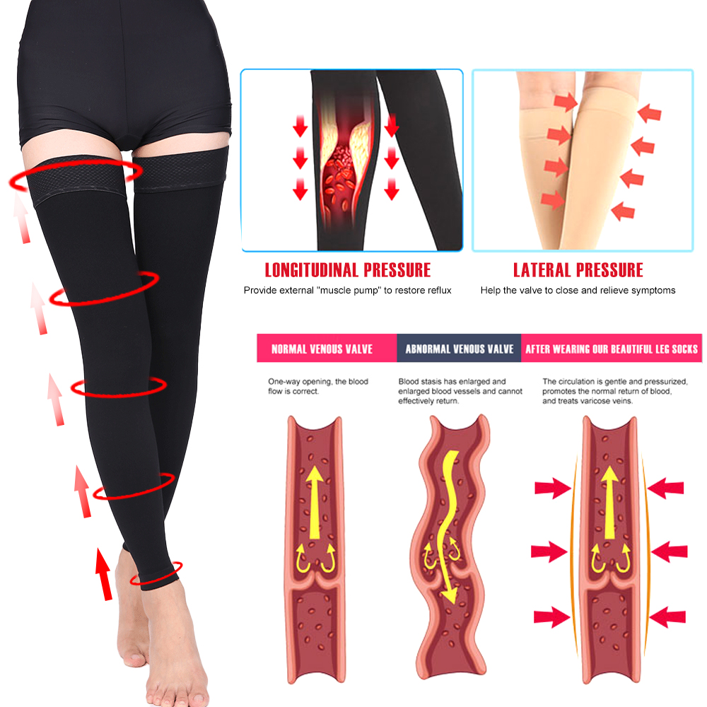 Open Toe Knee-High Medical Com - Compression Sock Medical บทวิจารณ์และราคา